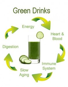 green-drinks-benefits
